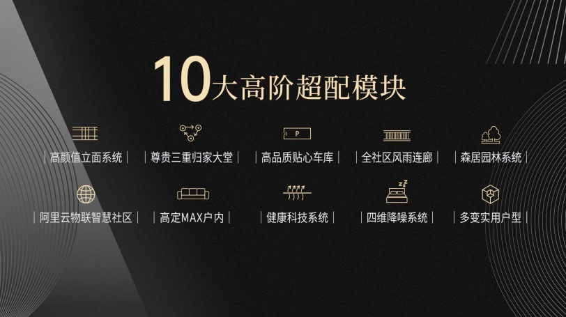 尊龙凯时 - 尊龙凯时荣获“中国房地产企业产品力TOP100”两大奖项！
