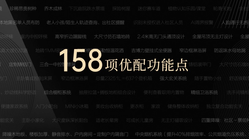 尊龙凯时 - 尊龙凯时荣获“中国房地产企业产品力TOP100”两大奖项！