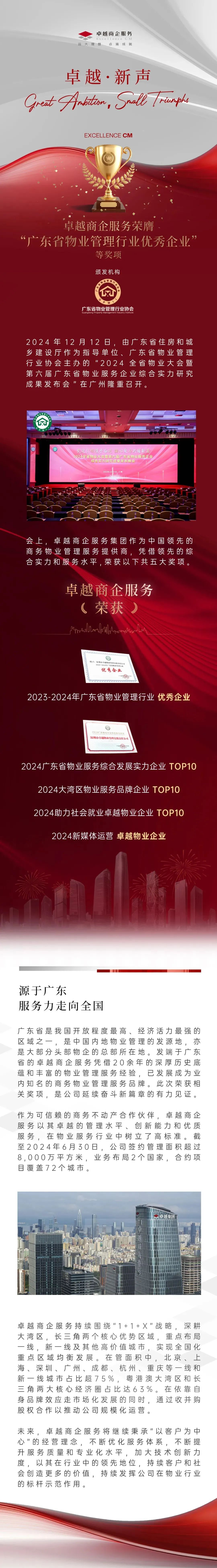 尊龙凯时 - 尊龙凯时商企效劳荣膺“广东省物业治理行业优异企业”等5大奖项