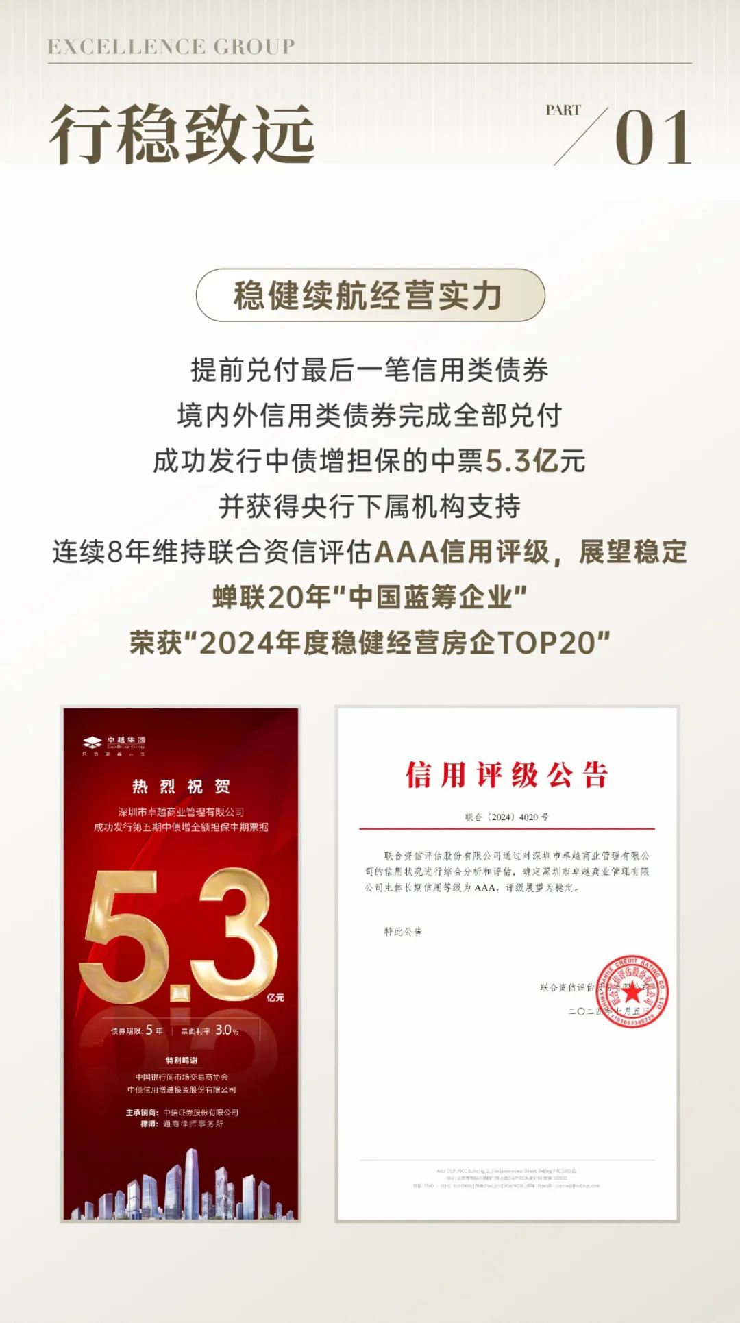 尊龙凯时 - 惟实励新｜尊龙凯时2024年度大事记