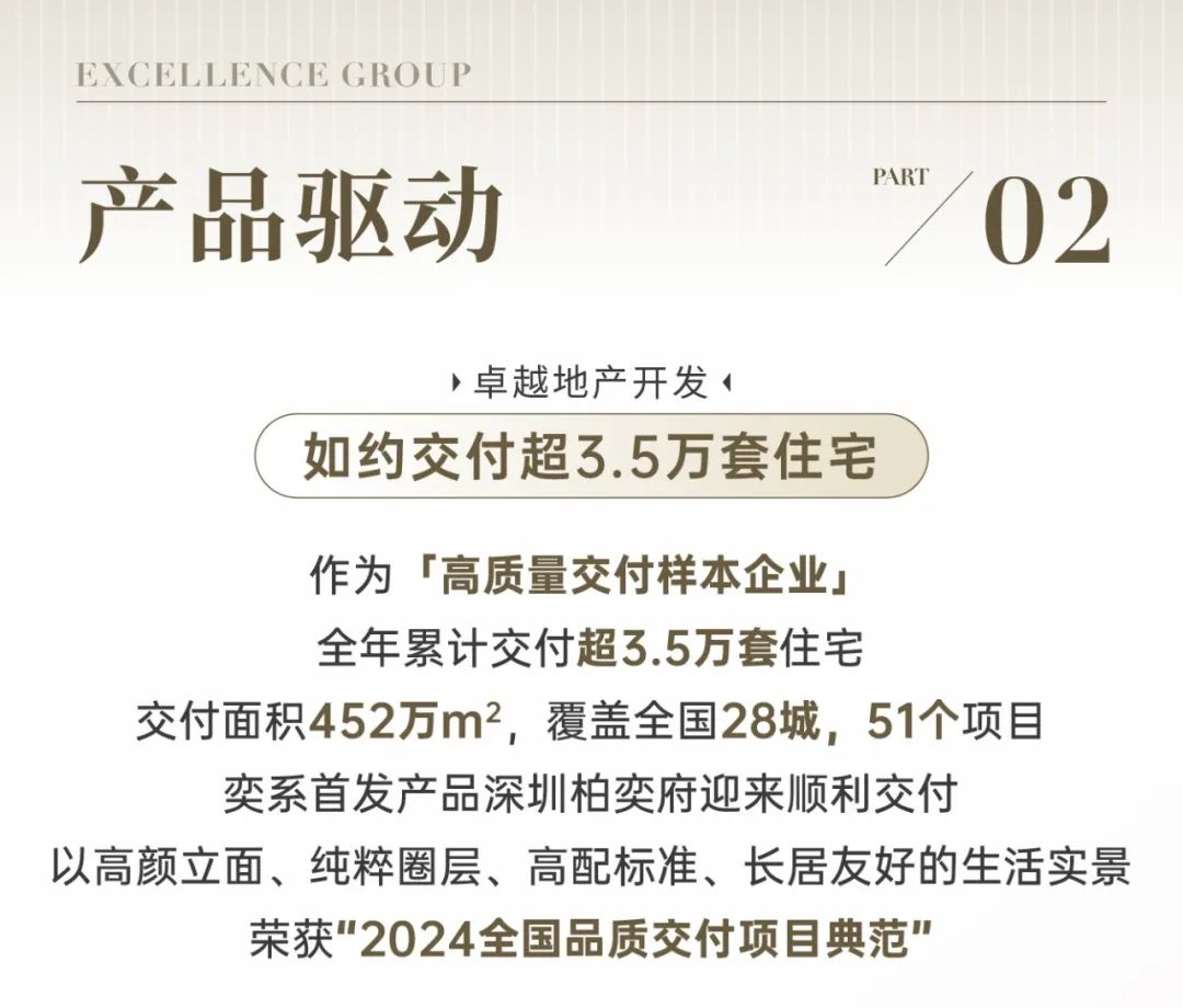 尊龙凯时 - 惟实励新｜尊龙凯时2024年度大事记
