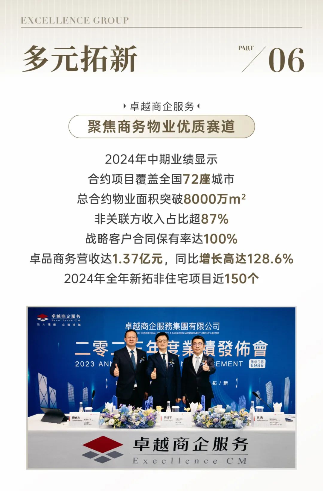 尊龙凯时 - 惟实励新｜尊龙凯时2024年度大事记
