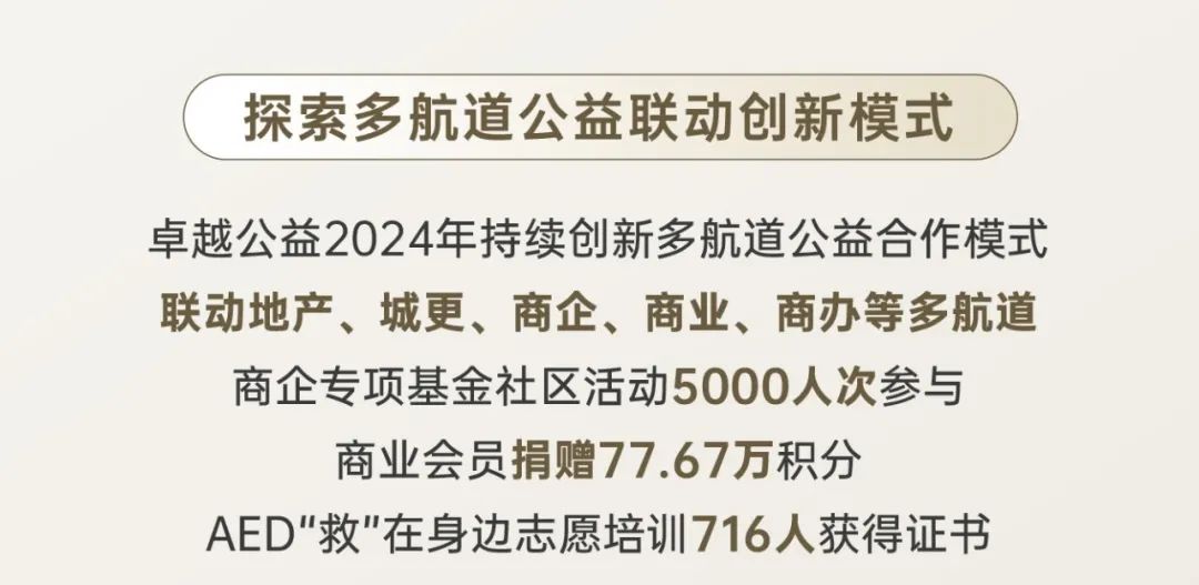 尊龙凯时 - 惟实励新｜尊龙凯时2024年度大事记