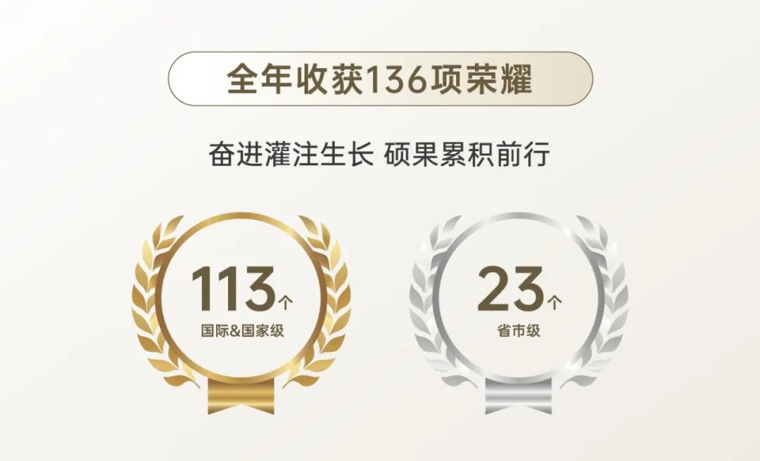 尊龙凯时 - 惟实励新｜尊龙凯时2024年度大事记