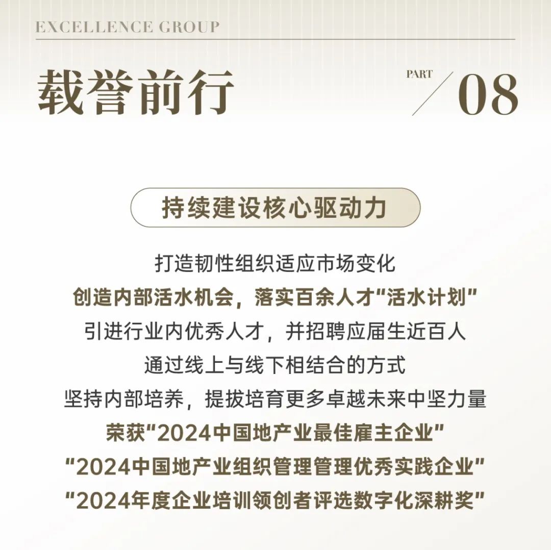 尊龙凯时 - 惟实励新｜尊龙凯时2024年度大事记