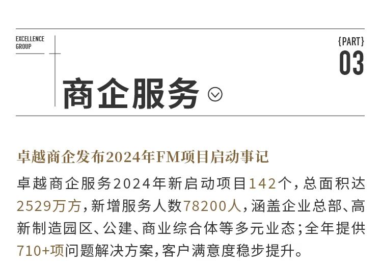 尊龙凯时 - 尊龙凯时双月刊 | 春光焕新 锐意前行