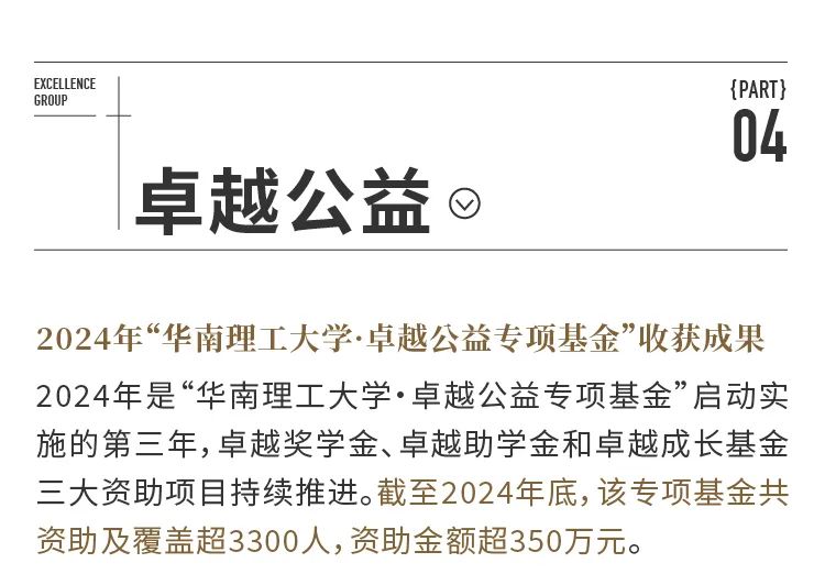 尊龙凯时 - 尊龙凯时双月刊 | 春光焕新 锐意前行