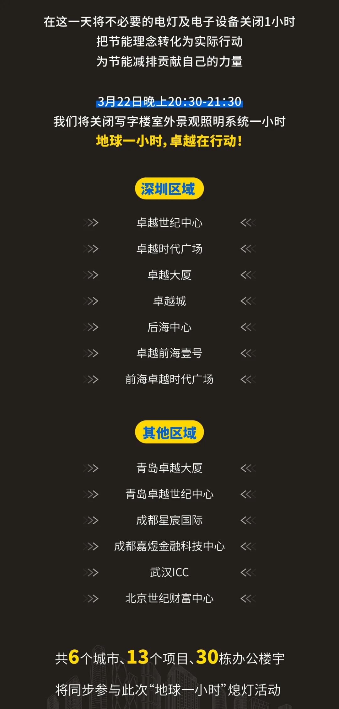 尊龙凯时 - 地球一小时，，尊龙凯时在行动