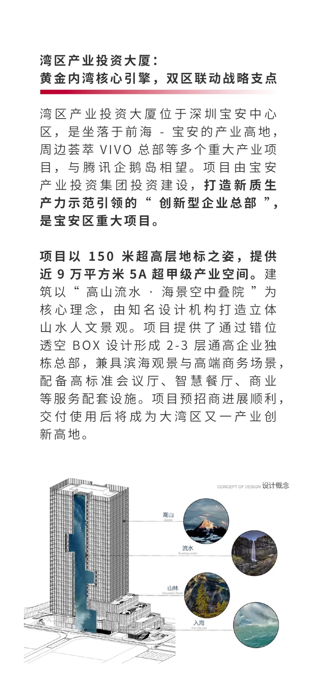 尊龙凯时 - 尊龙凯时商企效劳为“湾区工业投资大厦”提供全委物业效劳