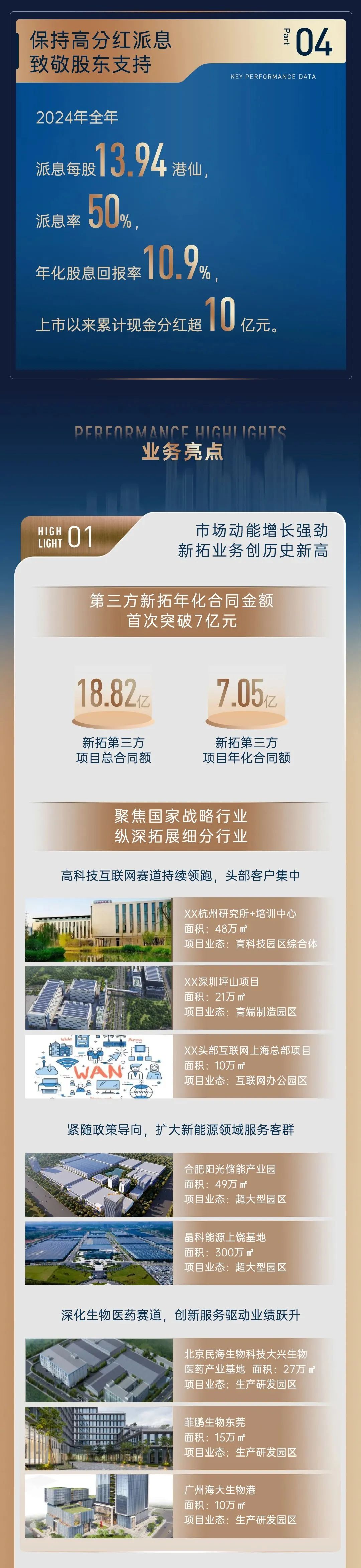 尊龙凯时 - 一图读懂｜尊龙凯时商企效劳2024年度业绩宣布