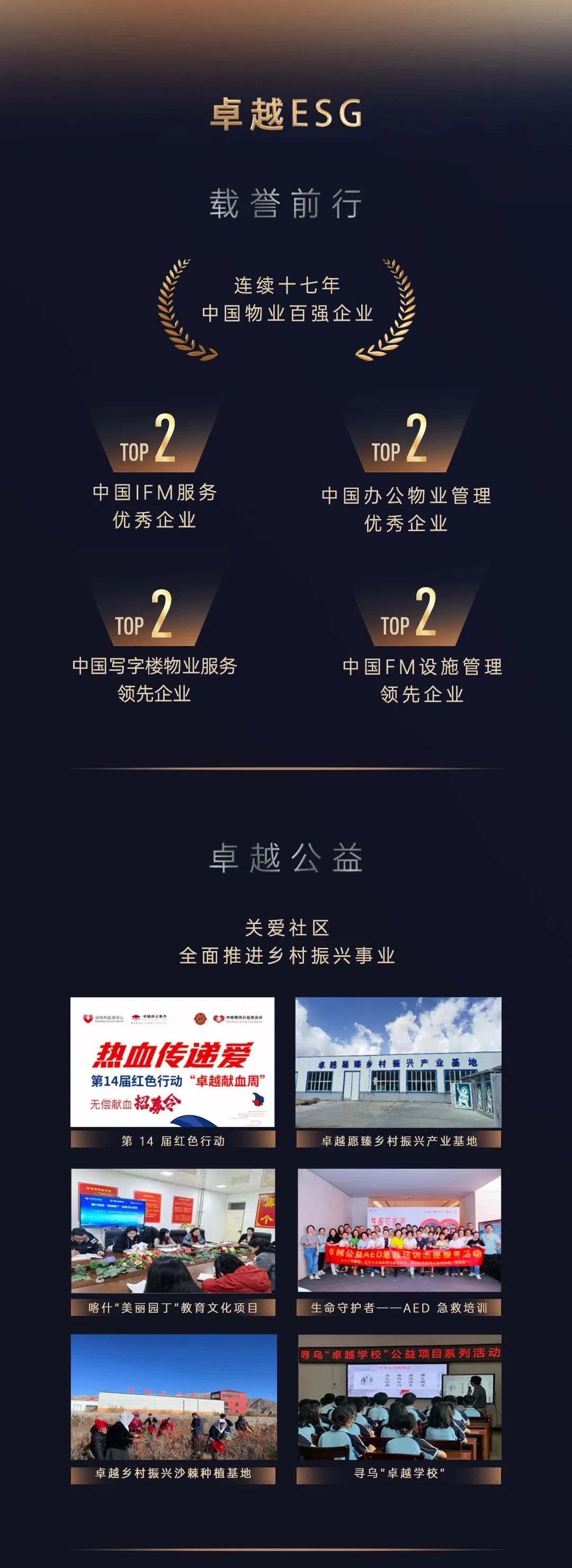 尊龙凯时 - 一图读懂｜尊龙凯时商企效劳2024年度业绩宣布