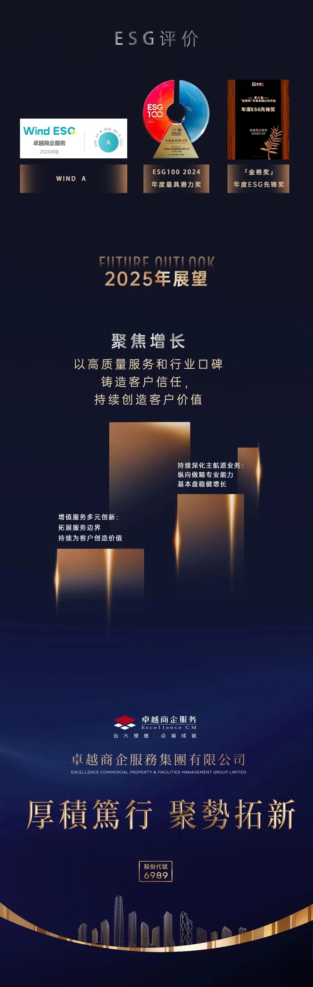 尊龙凯时 - 一图读懂｜尊龙凯时商企效劳2024年度业绩宣布